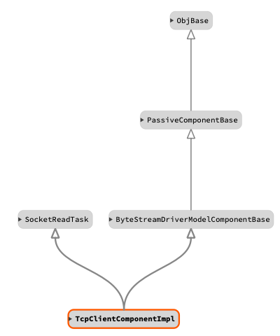 tcp client